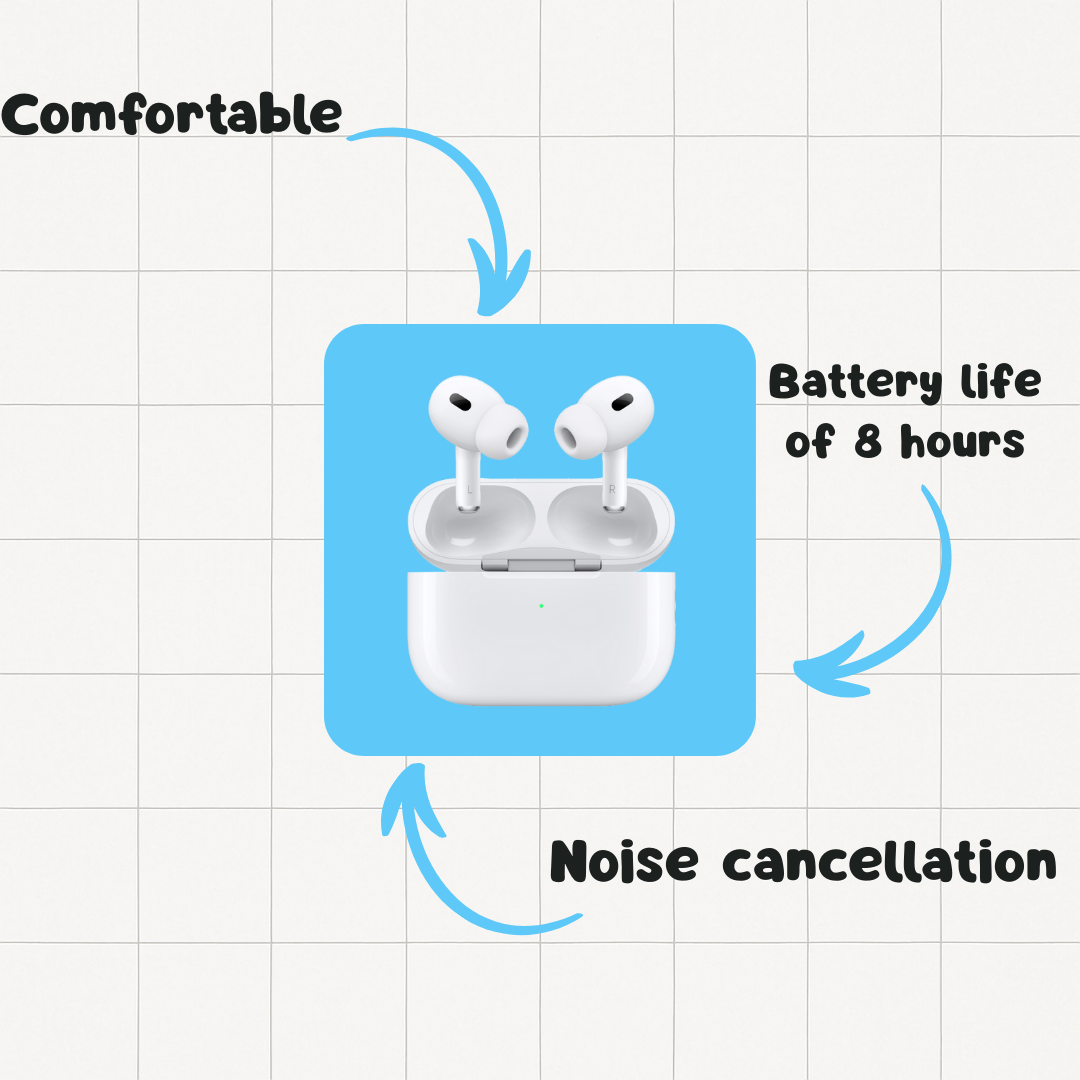 PULSEDBOX | 7 in 1 iPhone