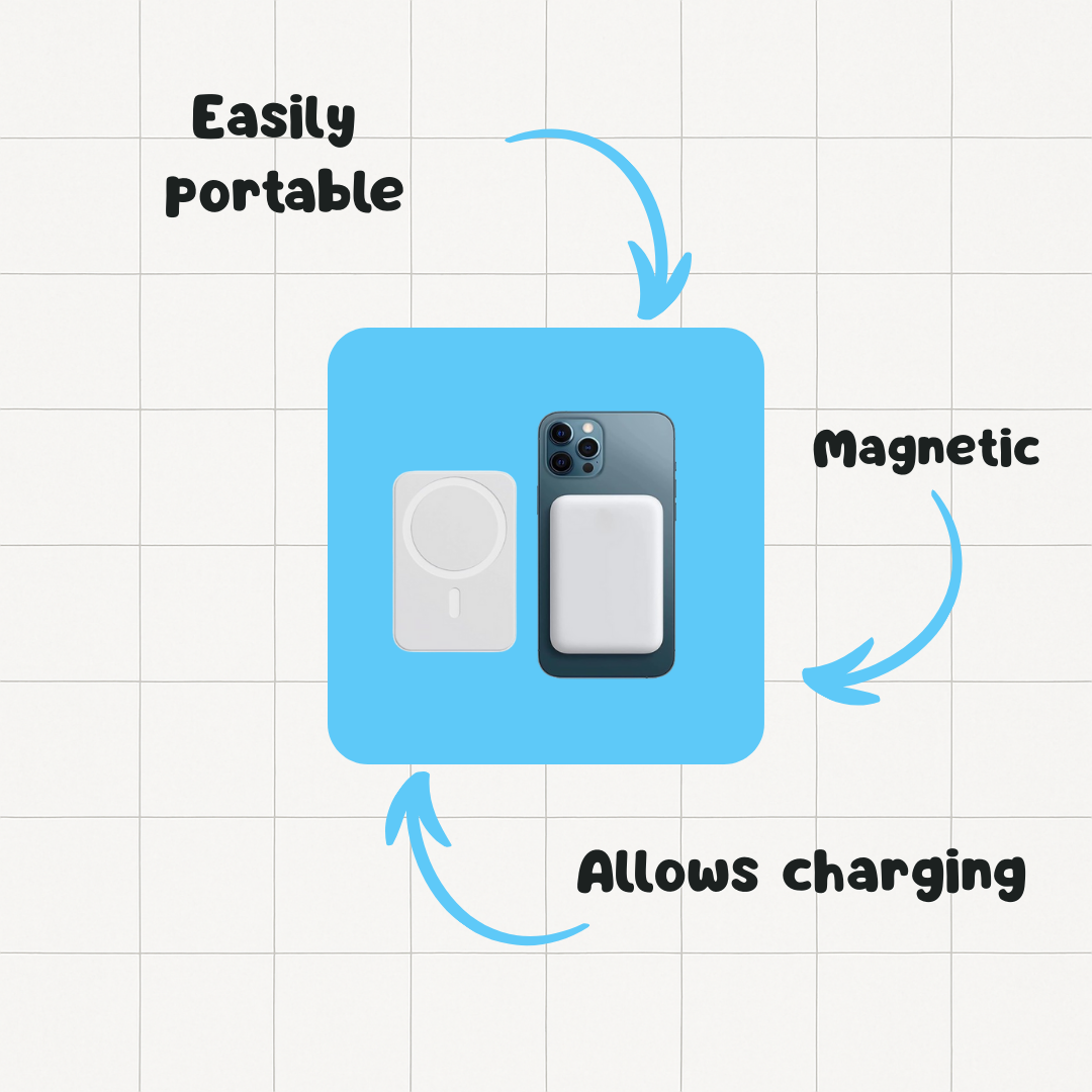 PULSEDBOX | 7 in 1 iPhone