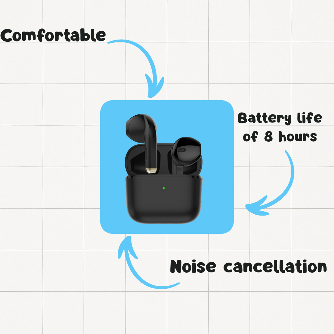 PULSEDBOX | 6 in 1 Android