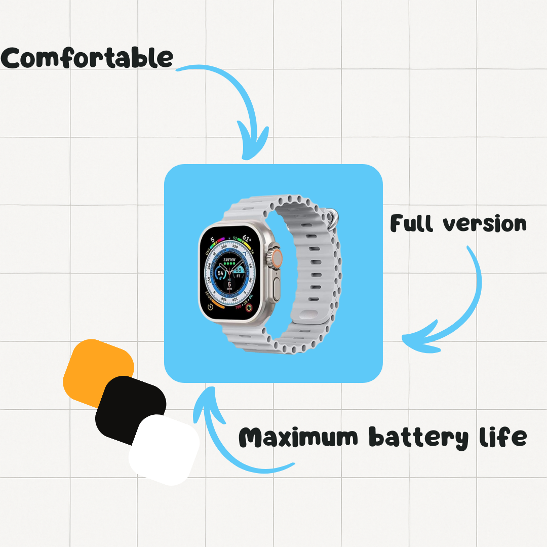PULSEDBOX | 7 in 1 iPhone
