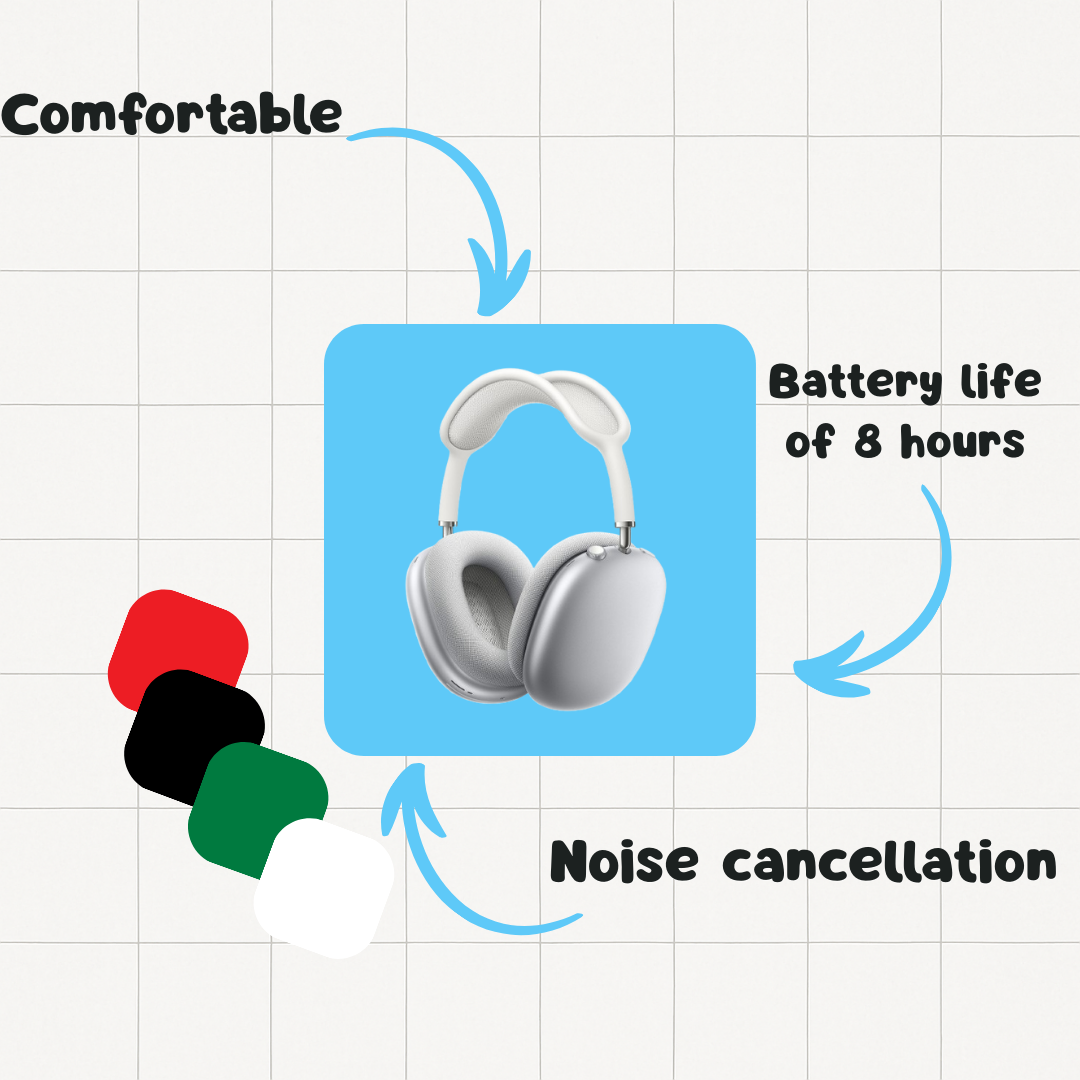 Wireless Headset