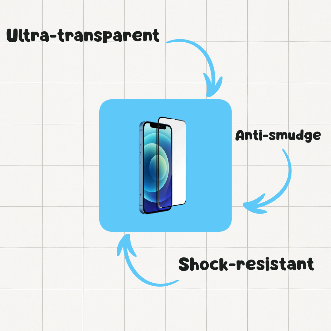 Complete iPhone protection pack : Glass and Case