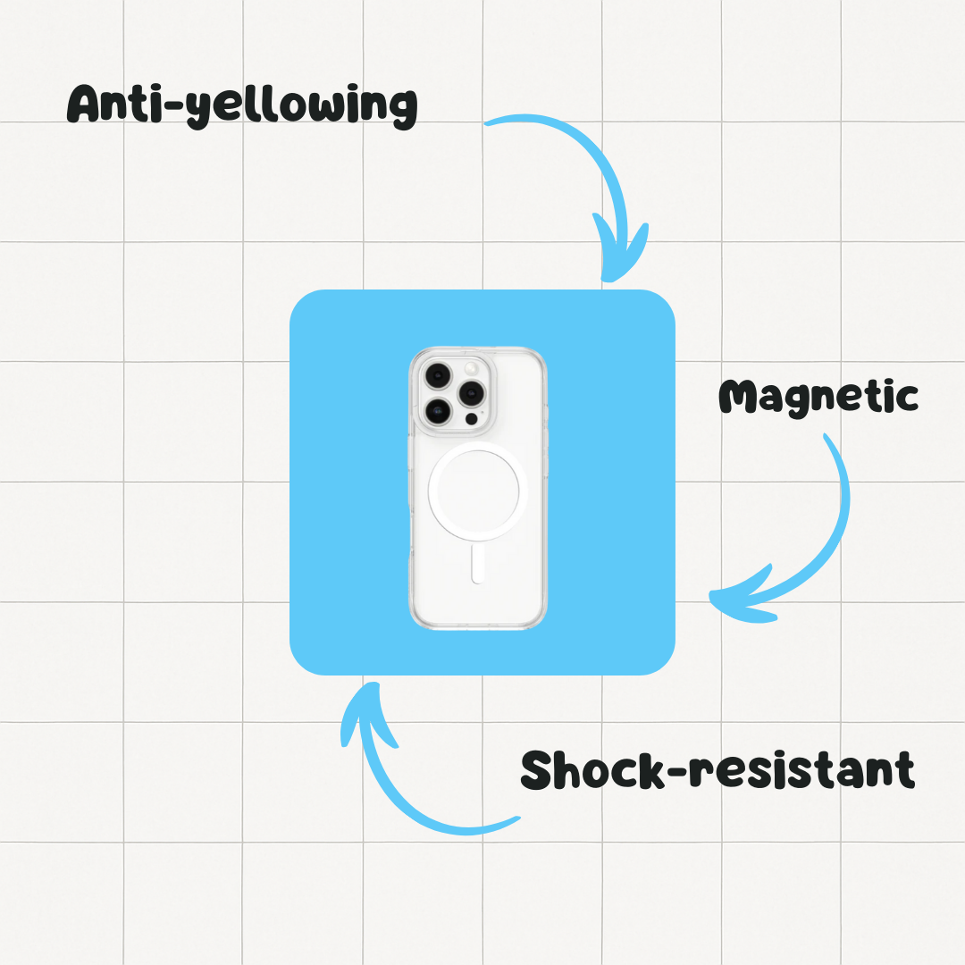 PULSEDBOX | 6 in 1 iPhone