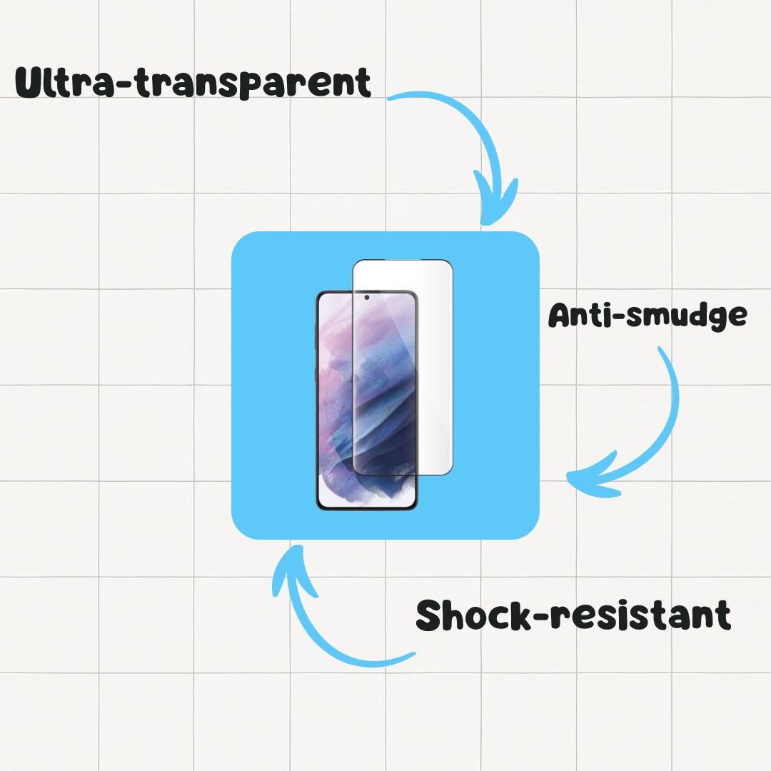 Complete Android protection pack: Glass and Cover